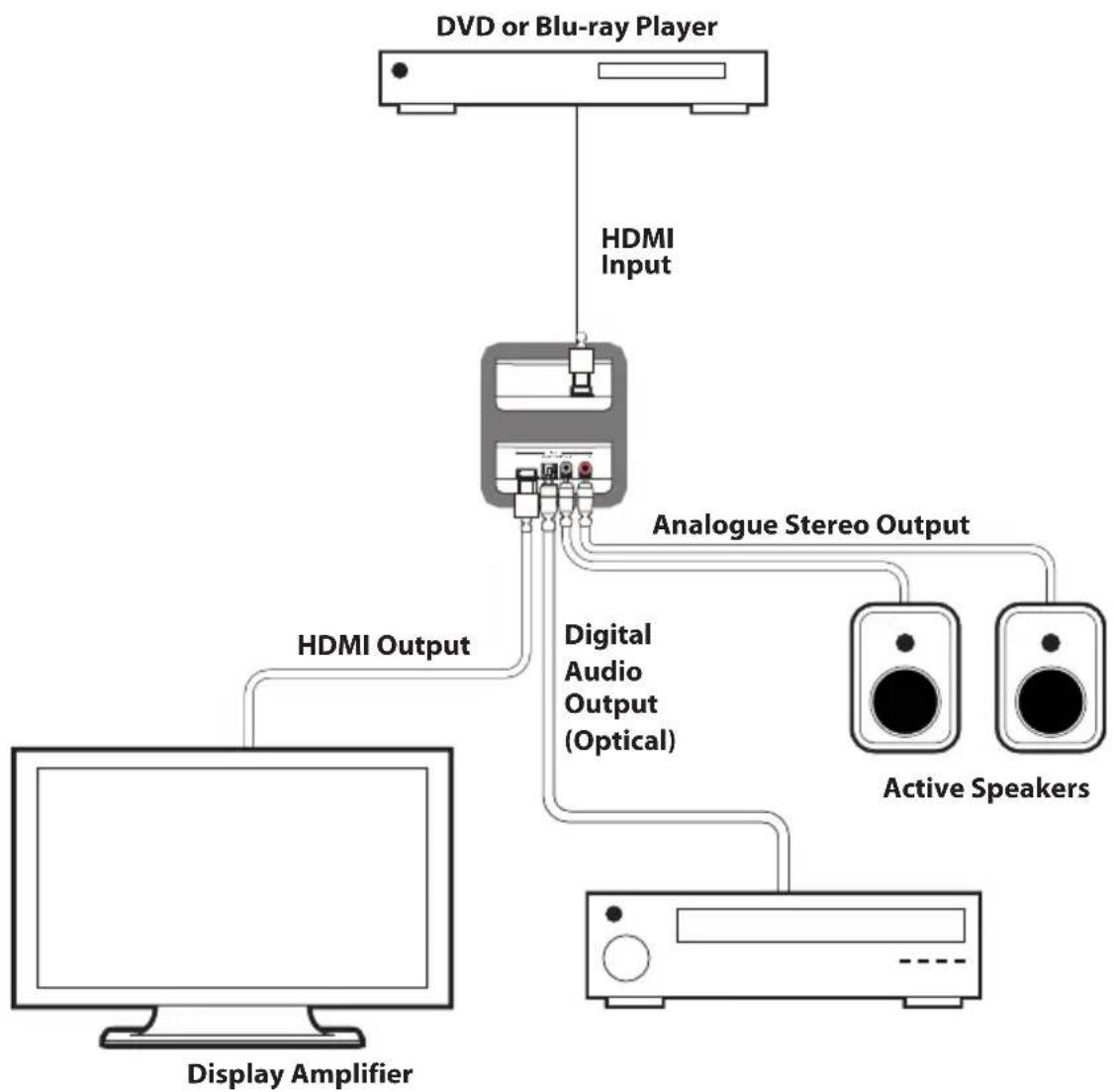 CYP AU-11CD - CONNECTION DIAGRAM - 1