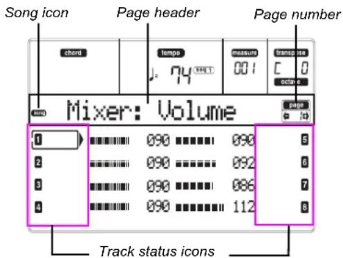 KORG MicroARRANGER - EDIT PAGE STRUCTURE - 1