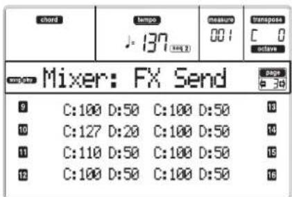 KORG MicroARRANGER - PAGE 3 - MIXER: FX SEND C/D - 2