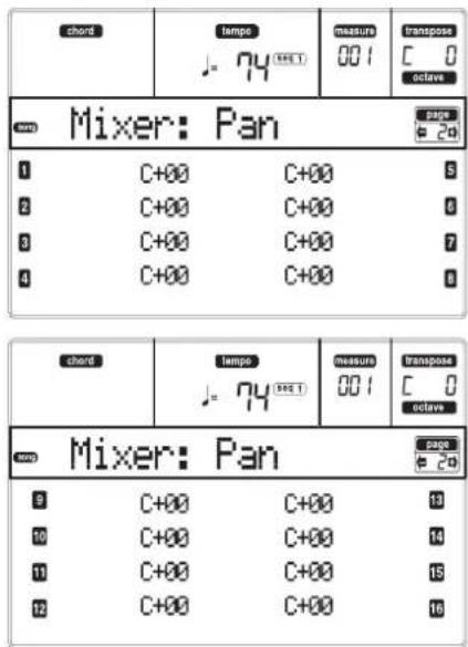 KORG MicroARRANGER - PAGE 2 - MIXER: PAN - 1