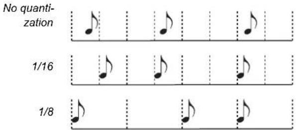 KORG MicroARRANGER - Resol (Resolution) - 1