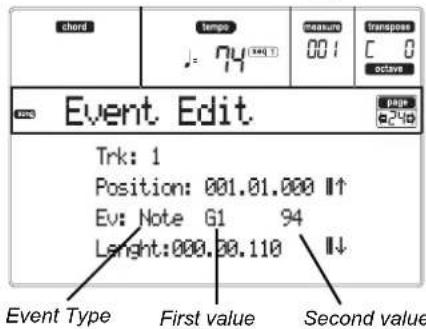 KORG MicroARRANGER - PAGE 24 - EVENT EDIT - 1