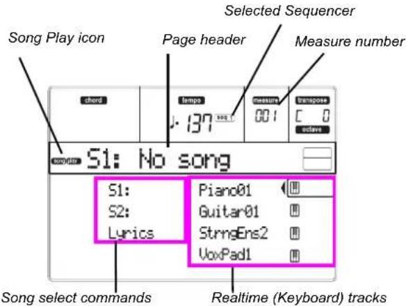 KORG MicroARRANGER - MAIN PAGE - 1