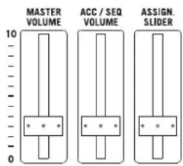 KORG MicroARRANGER - CONTROLLING THE VOLUME - 1