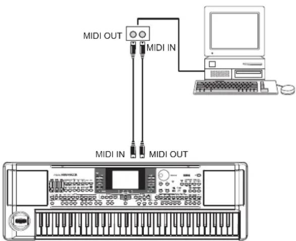 KORG MicroARRANGER - Connections and settings - 1