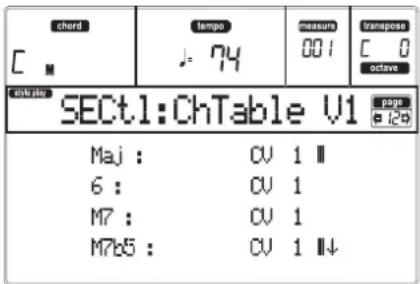 KORG MicroARRANGER - PAGE 12 - STYLE ELEMENT CONTROLS: CHORD VARIATION TABLE - 1