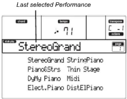 KORG MicroARRANGER - SELECTING A PERFORMANCE - 3