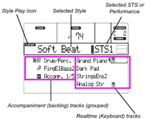 KORG MicroARRANGER - MAIN PAGE - 1
