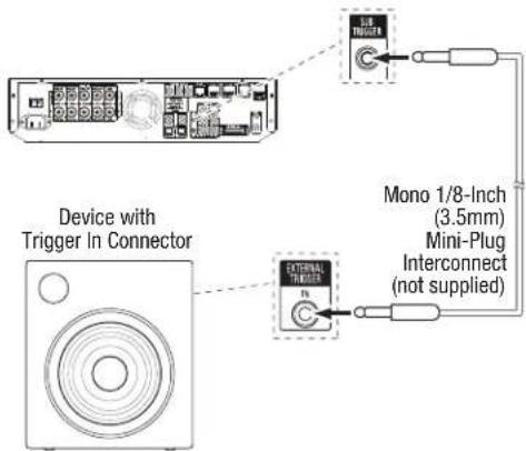 HARMAN KARDON BDS 370 - Connect the Subwoofer Trigger Output - 1