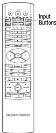 HARMAN KARDON BDS 370 - Home Menu - 2