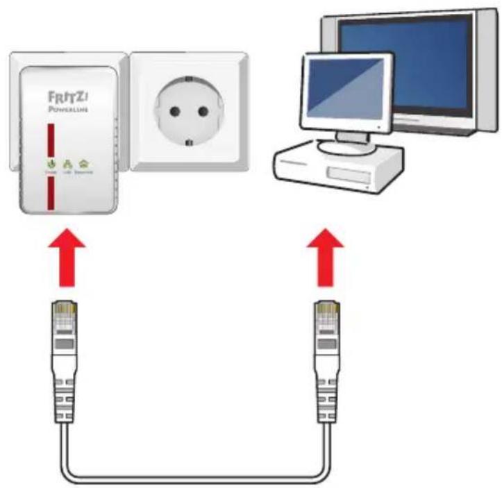 AVM Fritz! Powerline 500E - Connecting FRITZ!Powerline 500E Set - 3