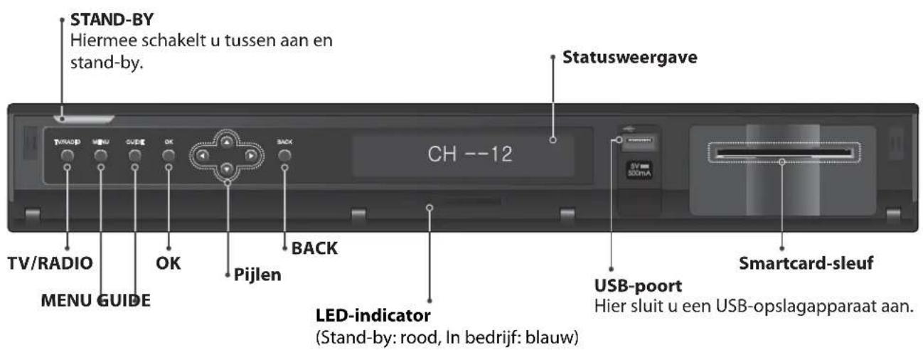 HUMAX iHDR-5200C - Voorpaneel - 1