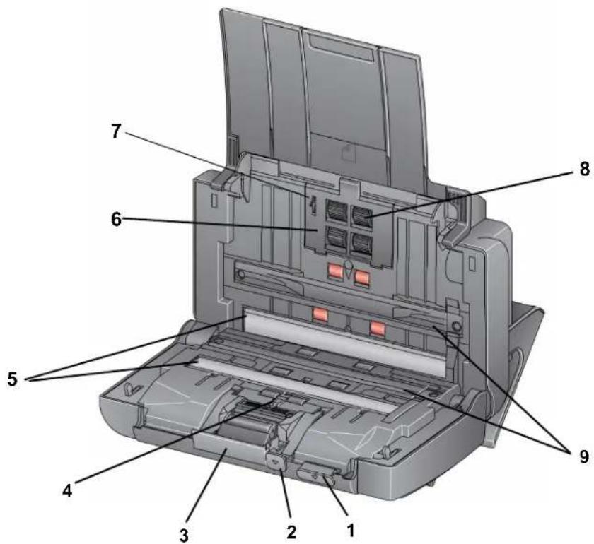 KODAK i2400 - Back view - 2