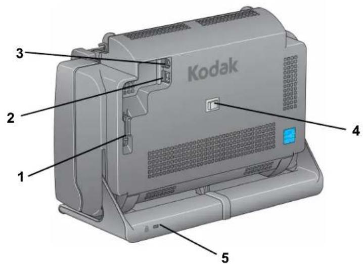 KODAK i2400 - Back view - 1