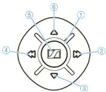 SENNHEISER MM 500-X - Product overview - 2