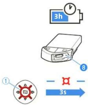 SENNHEISER MM 500-X - Charging the battery pack - 1