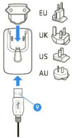 SENNHEISER MM 500-X - Connecting the charging cable to the mains unit, to a PC or to other USB devices - 2