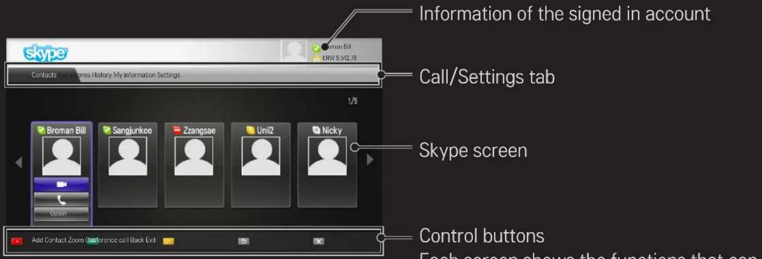 LG 60PH6608 - To use Skype - 1