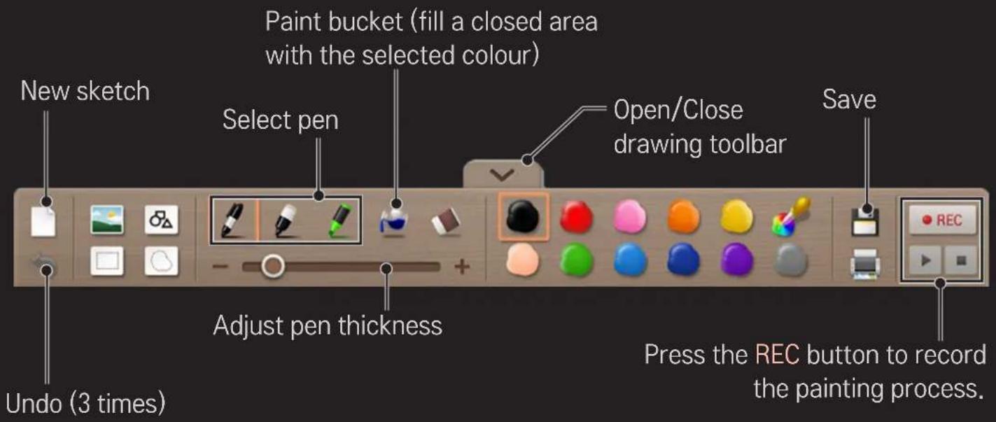 LG 60PH6608 - ☐ To Use the Drawing Toolbar - 1