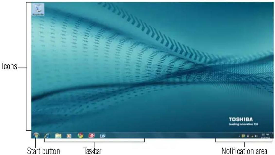 TOSHIBA Qosmio X870-152 - Finding your way around the desktop - 1