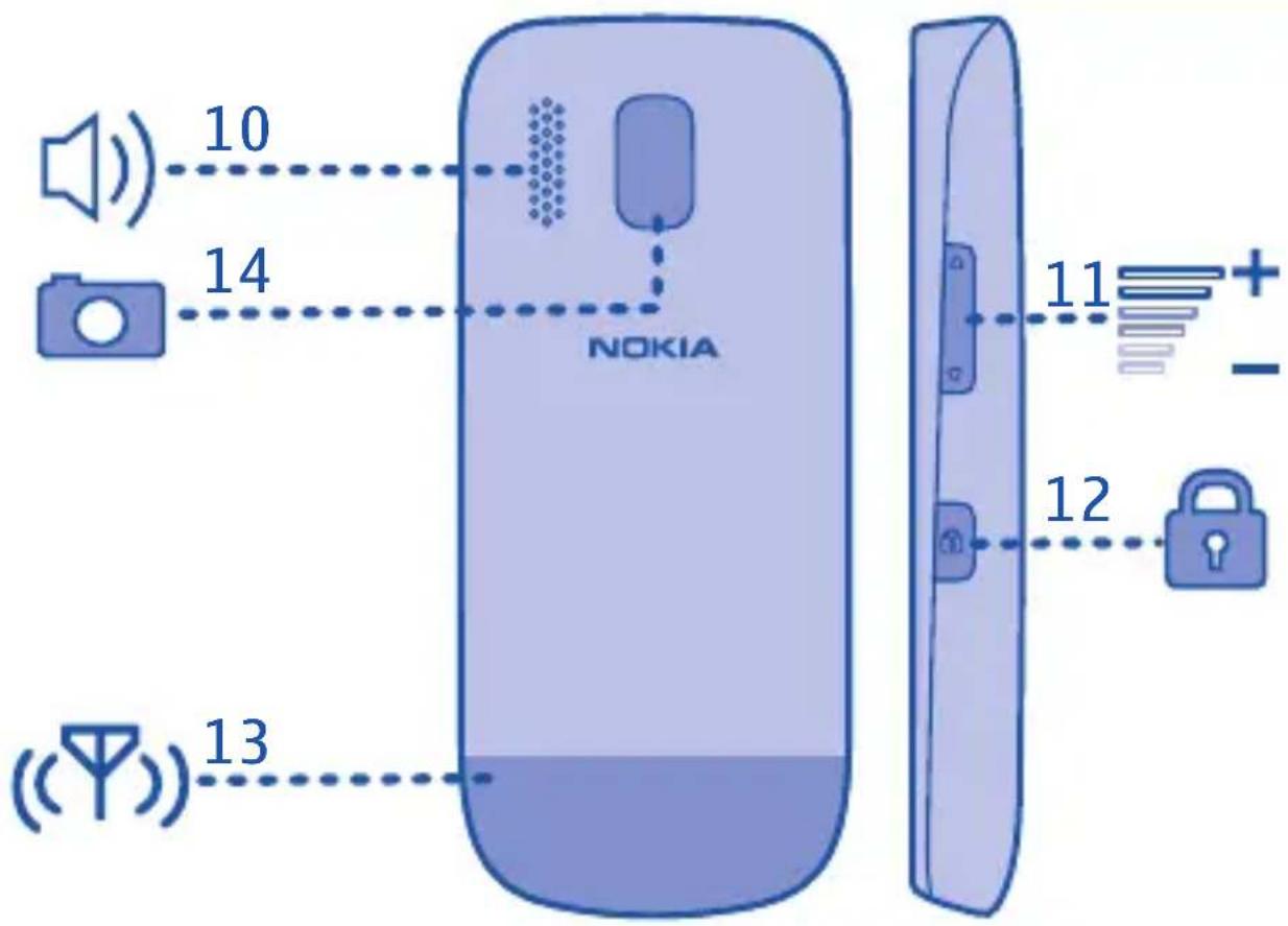 NOKIA Asha 203 - Keys and parts - 2