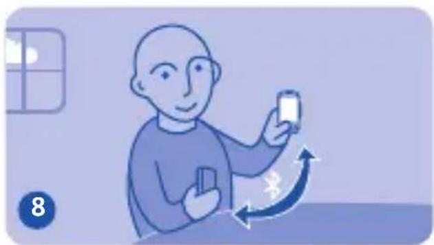 NOKIA Asha 203 - Copy content from your old phone - 10