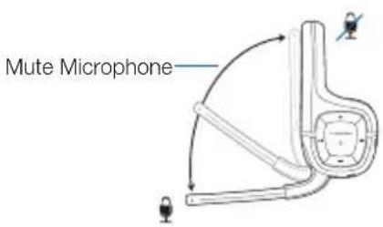 PLANTRONICS .Audio 995 Wireless - Package Contents and Features - 3