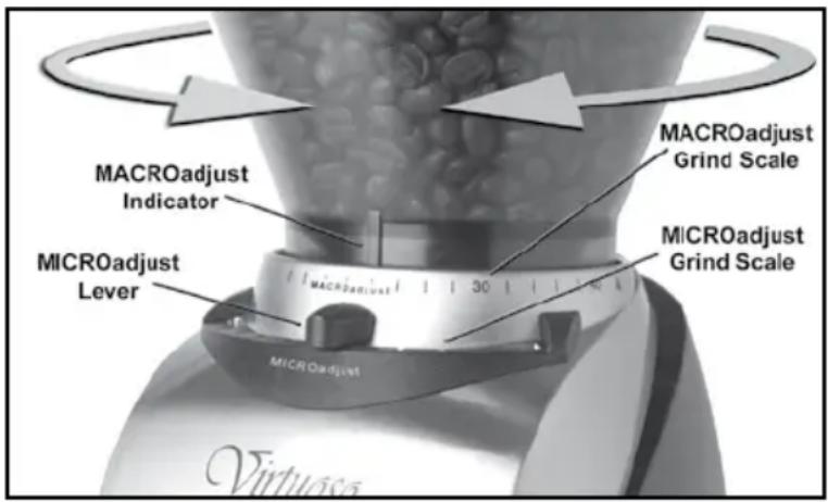 Baratza Virtuoso Preciso - Setting the Macro and Micro Grind Adjustment - 1