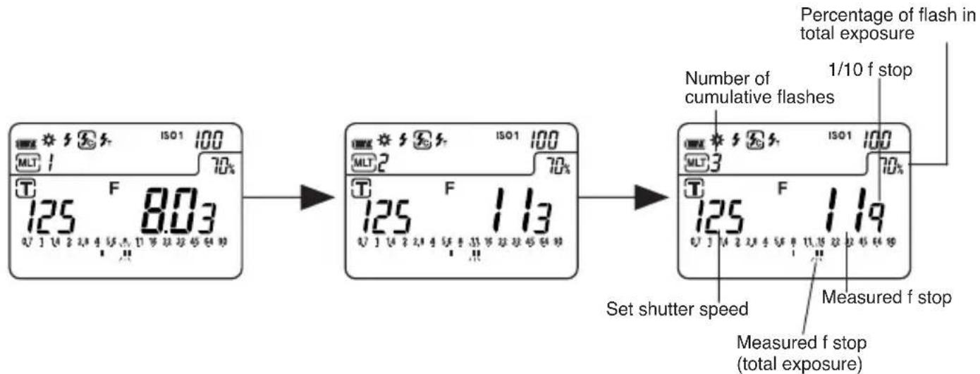 SEKONIC L-758DR - 2-3 Cord multiple flash (cumulative) mode - 3