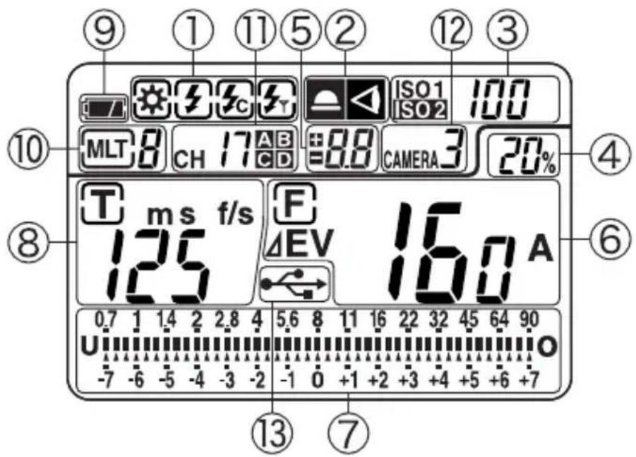 SEKONIC L-758DR - LCD for L-758DR/L-758D - 1