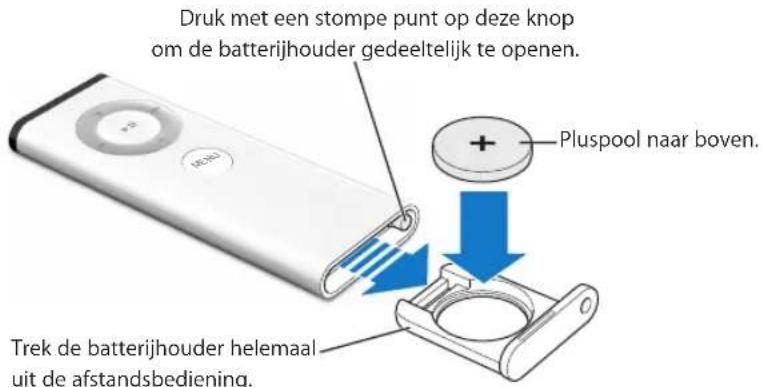 Druk met een stompe punt op deze knop om de batterijhouder gedeeltelijk te openen. Pluspool naar boven. Trek de batterijhouder helemaal uit de afstandsbediening.