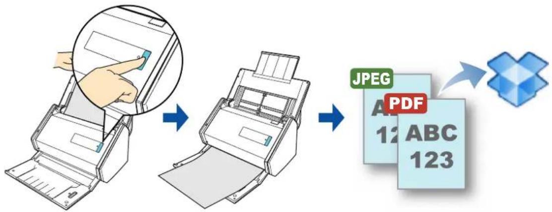 FUJITSU ScanSnap iX500 - Saving Data to Your Dropbox Folder - 1