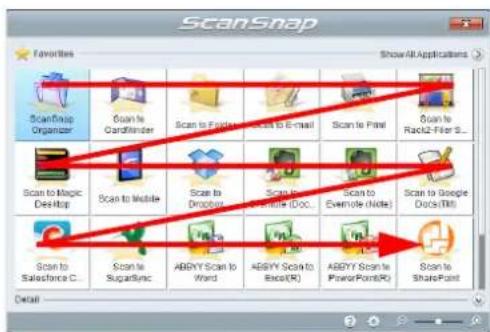 FUJITSU ScanSnap iX500 - HINT - 3
