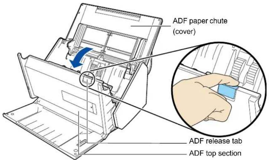 FUJITSU ScanSnap iX500 - Replacing the Roller Set - 1