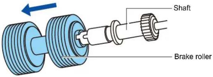 FUJITSU ScanSnap iX500 - Remove the brake roller from its shaft. - 1