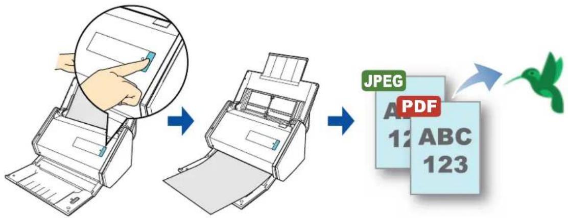FUJITSU ScanSnap iX500 - Saving Data to Your SugarSync Folder - 1