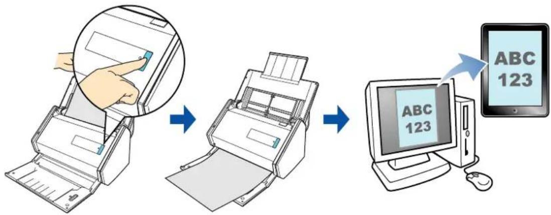 FUJITSU ScanSnap iX500 - Saving Data to a Mobile Device - 1