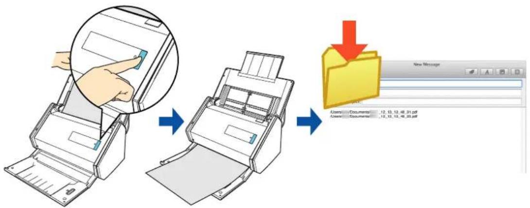 FUJITSU ScanSnap iX500 - Saving Data in a Specified Folder - 1