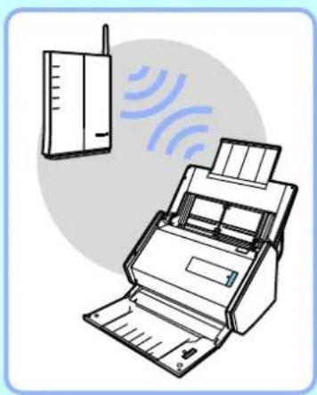 FUJITSU ScanSnap iX500 - Configure wireless LAN connection settings. (→ page 52) - 2