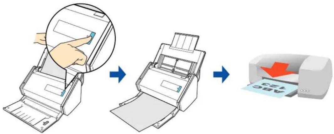 FUJITSU ScanSnap iX500 - Using the ScanSnap as a Copy Machine - 1