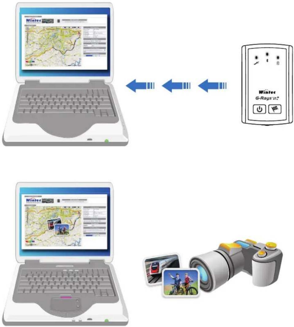 Wintec WBT-202 - Useful &amp; user-friendly inbuilt software - 1