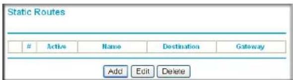 NETGEAR MBRN3000 - To configure static routes: - 1