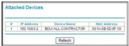 NETGEAR MBRN3000 - Viewing Attached Devices - 1