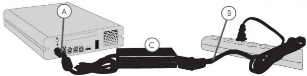 LACIE d2 Quadra v3 2 TB - Connecting the Power Supply - 1
