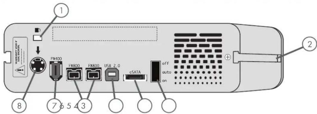 LACIE d2 Quadra v3 2 TB - ① Shortcut Button with Activity LED - 1