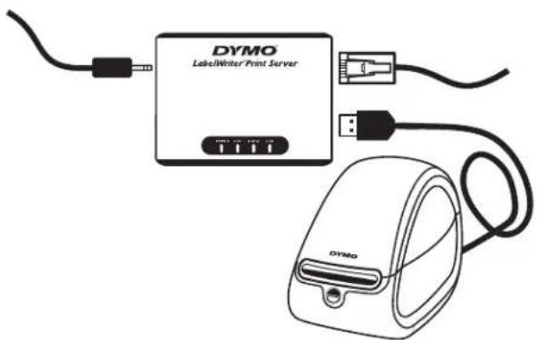 DYMO LabelWriter Print Server - To connect the cables - 1