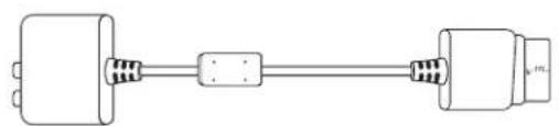 TURTLE BEACH Ear Force PX51 - RF Transmitter Set Up - 2