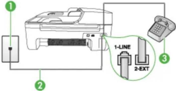 HP OfficeJet 4500 Wireless - Achteraanzicht van het apparaat - 1