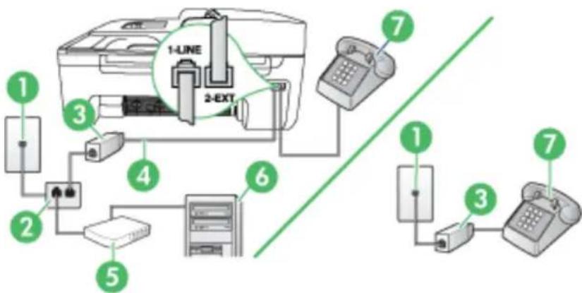 HP OfficeJet 4500 Wireless - Gedeelde gespreks-/faxlijn met DSL/ADSL-computermodem - 1