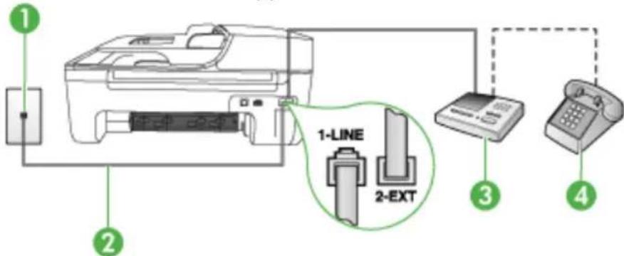 HP OfficeJet 4500 Wireless - Achteraanzicht van het apparaat - 1